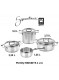 Puodų rinkinys 4 vnt, INOX 18/10 plienas, SIGNATURE, BRA® (Ispanija)